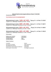 Baufinanzierung Zinsen Konditionen Top Sigmaringen